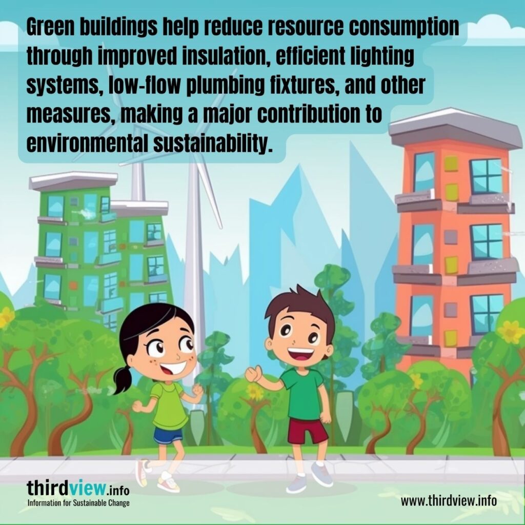 Green Buildings for Sustainability